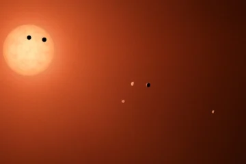 Trappist-1