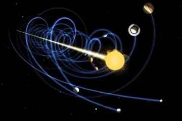 sistema solar se está moviendo