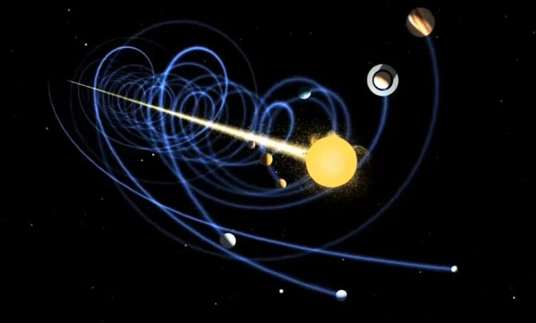 sistema solar se está moviendo